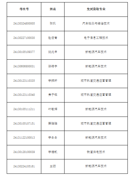 9795701642c4dd24b65d7a2577d9be8.png