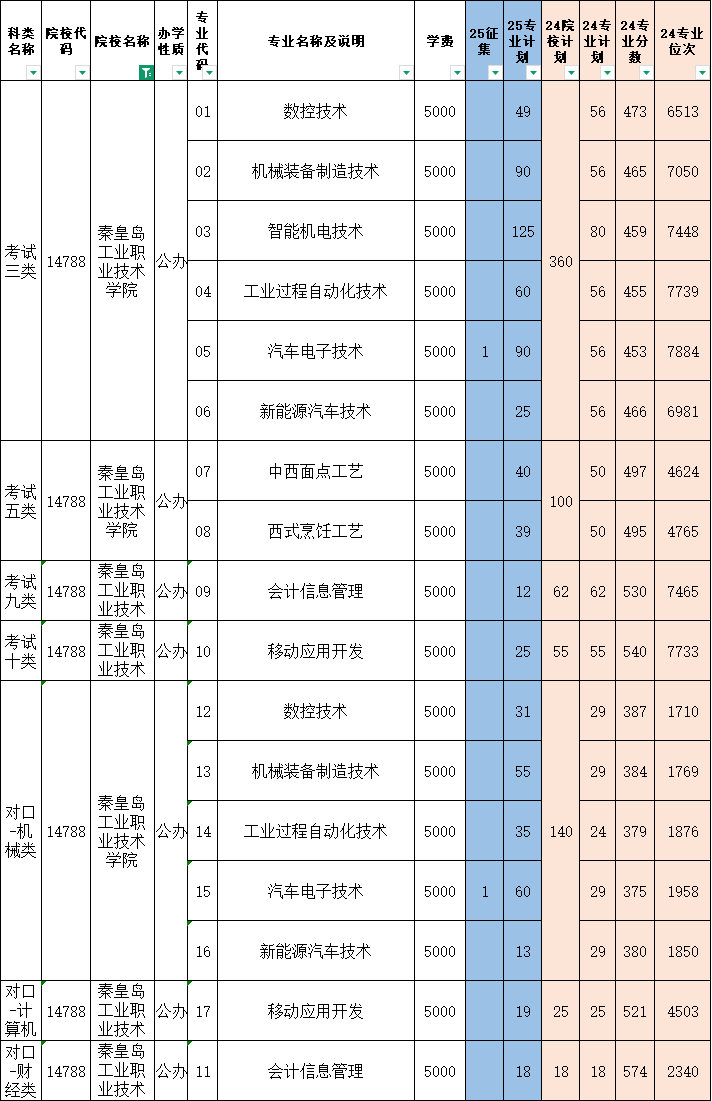 d33da0ea470f6209bd3bdc6c348febe.png