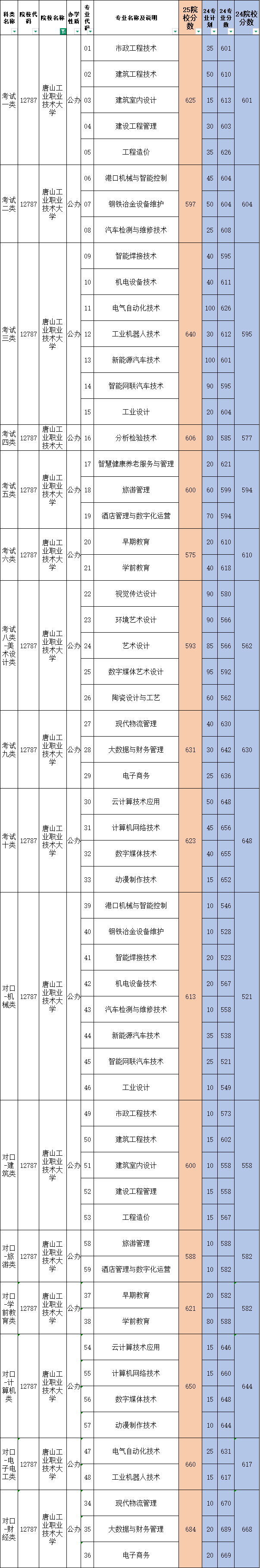 e59fa84b9fc0881dbf987dea157d554.png