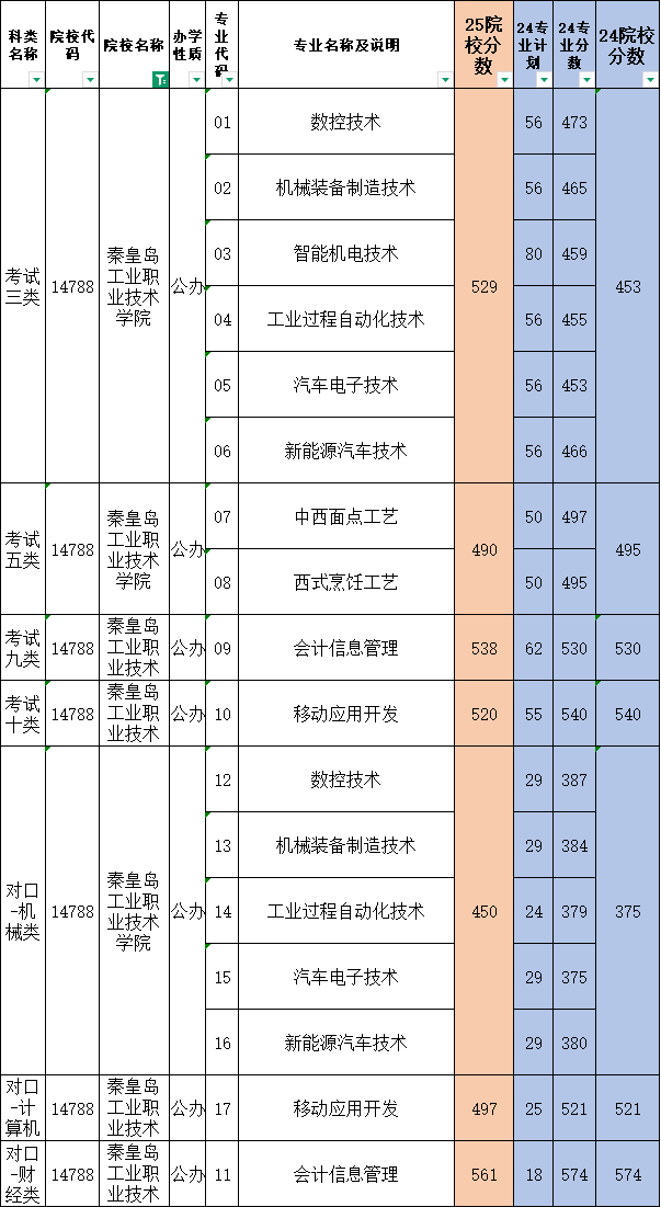 5719b65ecfce853f7ff8ff1c09964b6.png