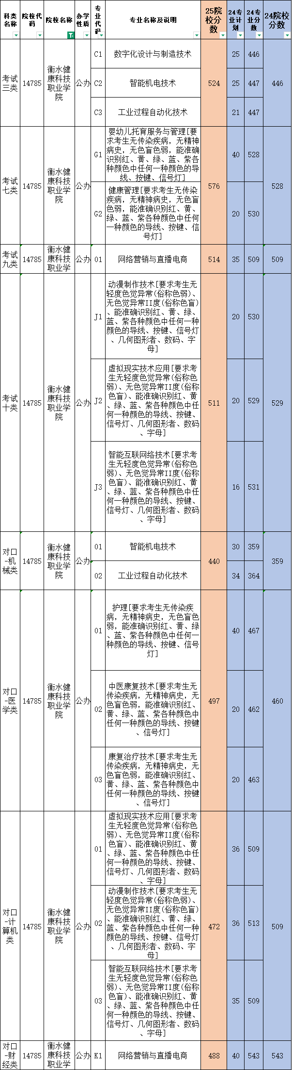 cbfc7451ceaea210fdb5e31f56ce0e8.png