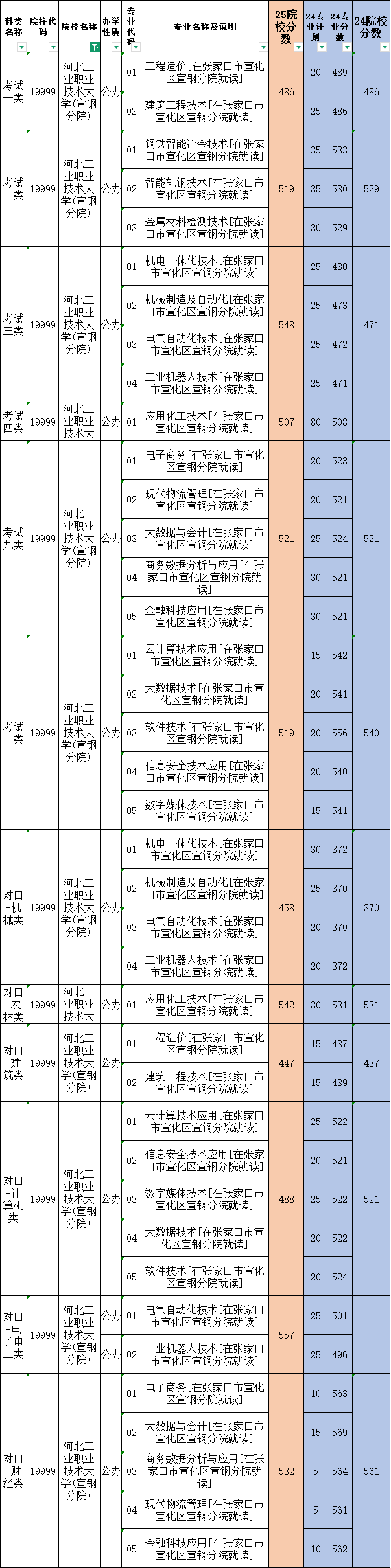 e17635ae48e36c7449c48b775b9170c.png
