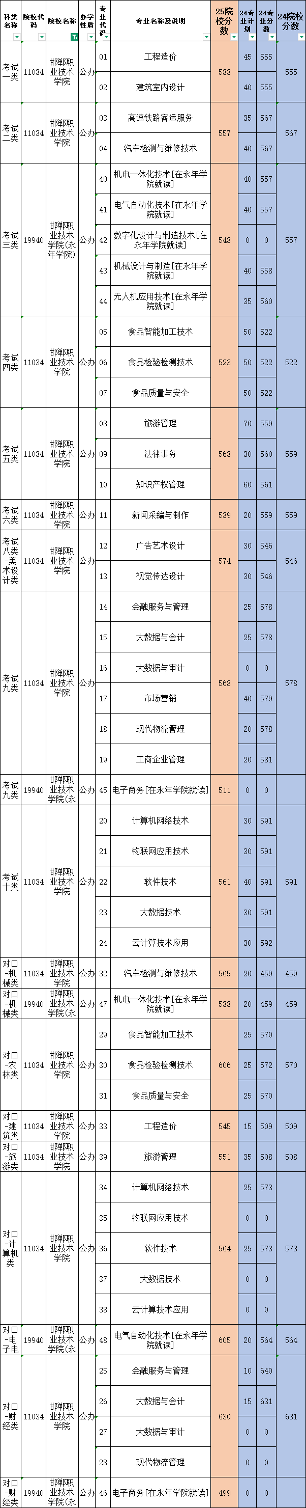 55d27180d3249f6a2292190096ae2a6.png