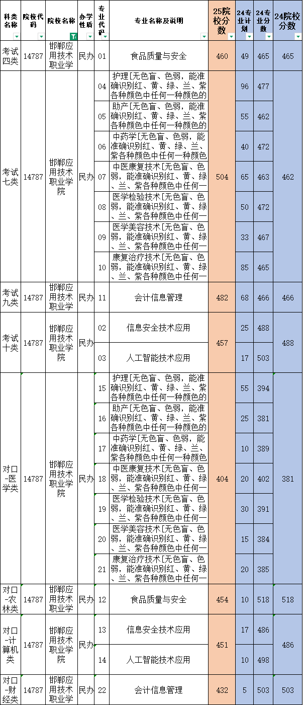 42da8416a259d7447cd9f7733a5b4c9.png