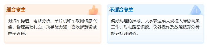 汽车电子技术2.png