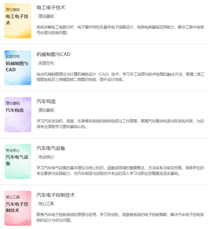 汽车电子技术3.png