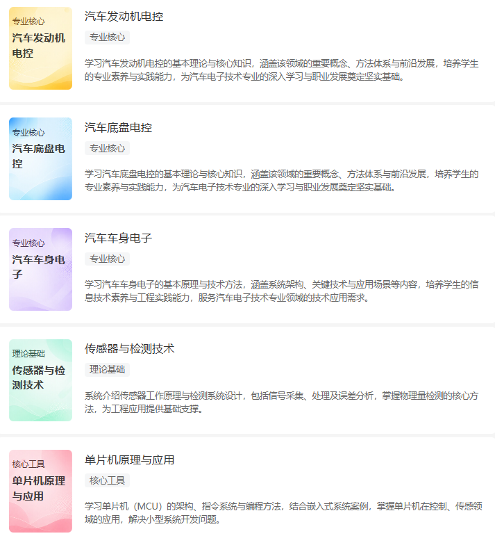 汽车电子技术4.png