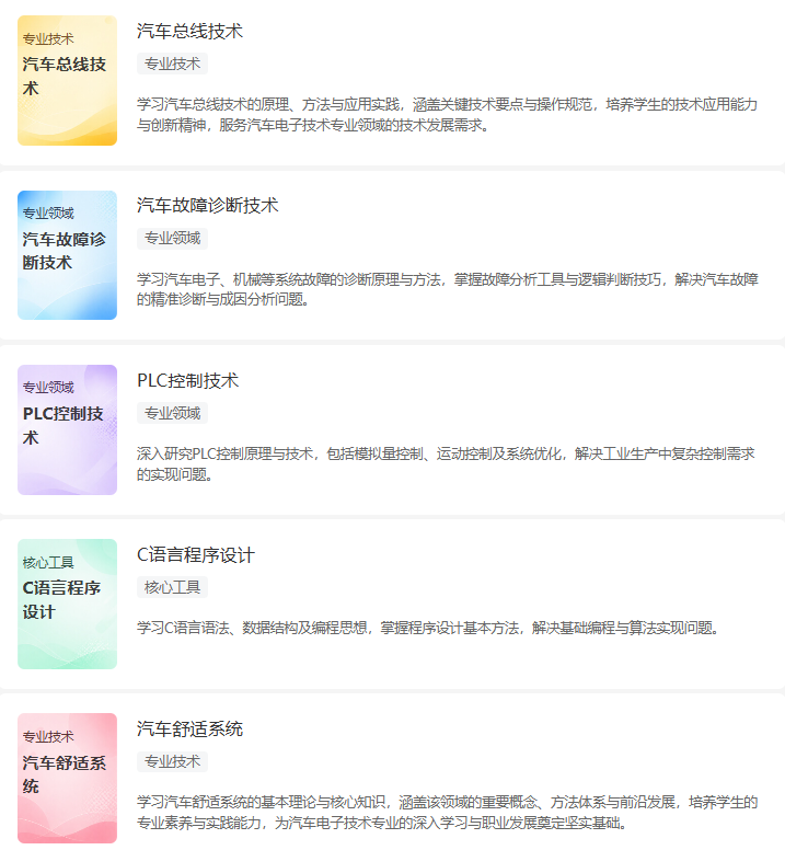 汽车电子技术5.png