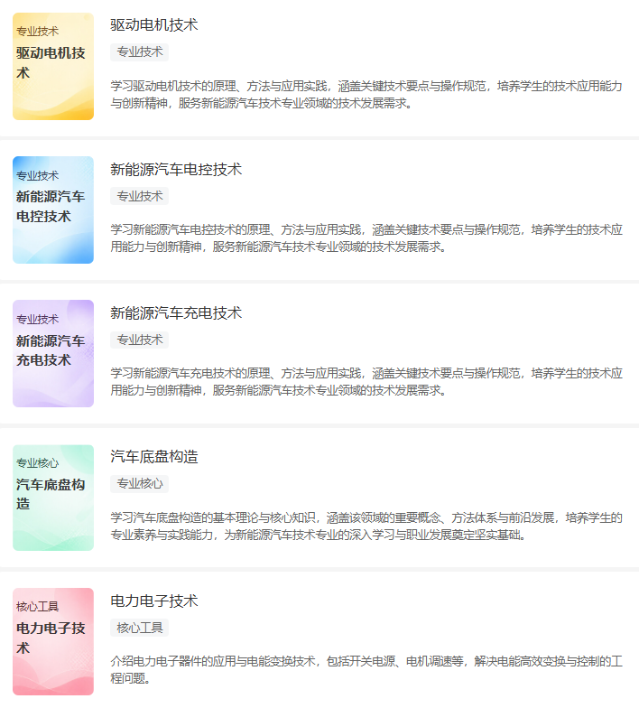 新能源汽车技术4.png