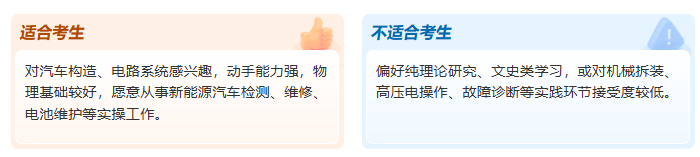 新能源汽车技术2.png