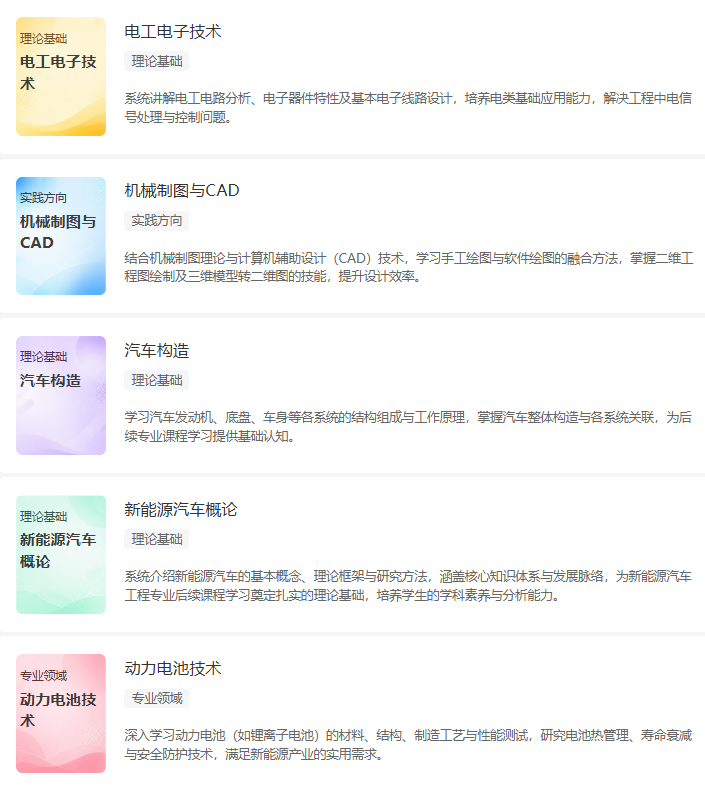 新能源汽车技术3.png
