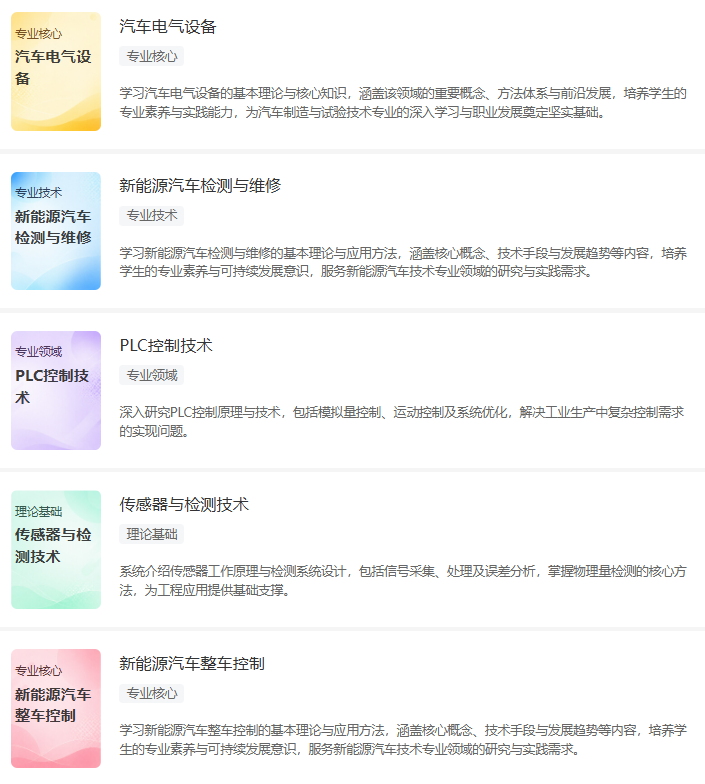 新能源汽车技术5.png